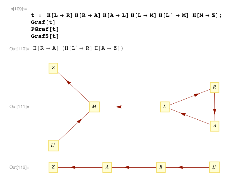 chemlambda v1: Mathematica reductions by L.H. Kauffman